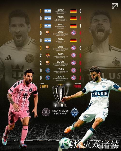 梅西与穆勒交手记录:美职联统计3胜7负,非友谊赛 梅西与穆勒交手记录:美职联统计3胜7负,非友谊赛